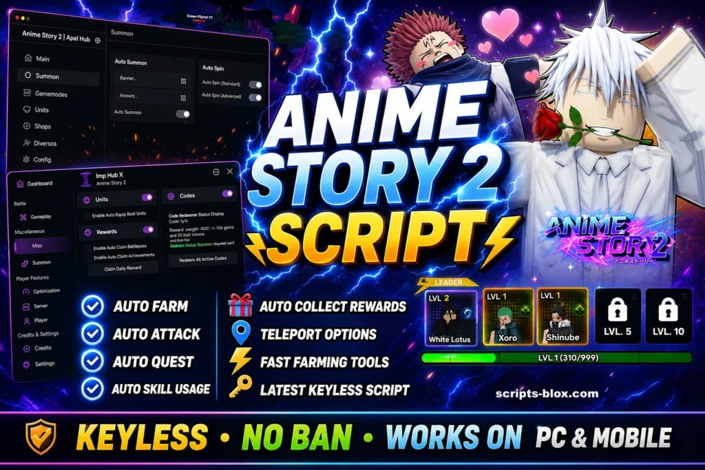 Anime Story 2 Script