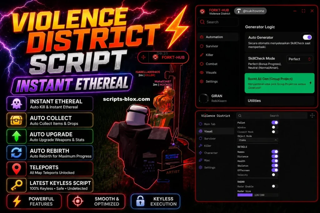 Violence District Script