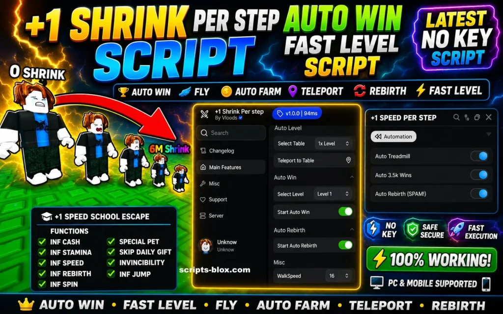 +1 Shrink per Step Script