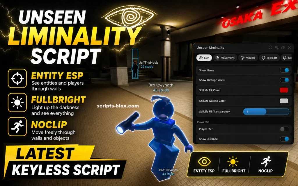 Unseen Liminality Script